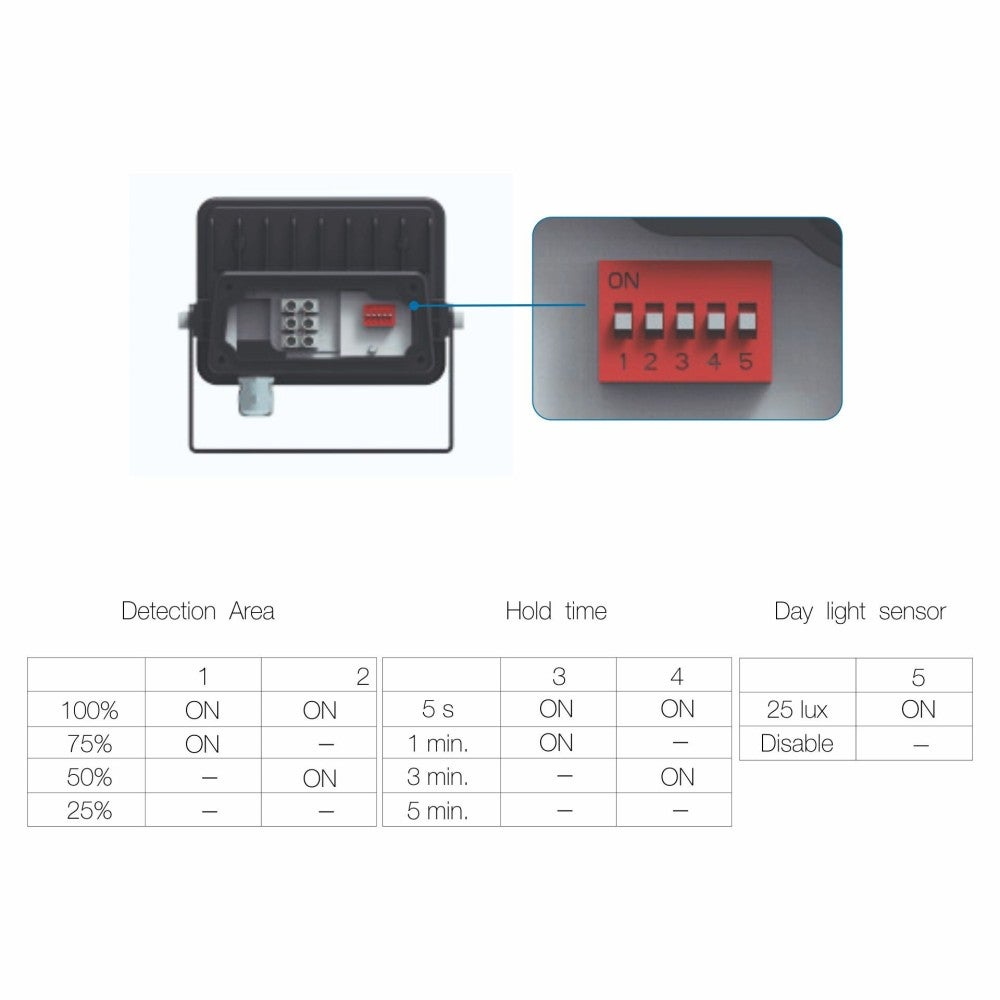 Reflektor LED SKY 10W IP65 z wbudowanym czujnikiem 5000k Biały