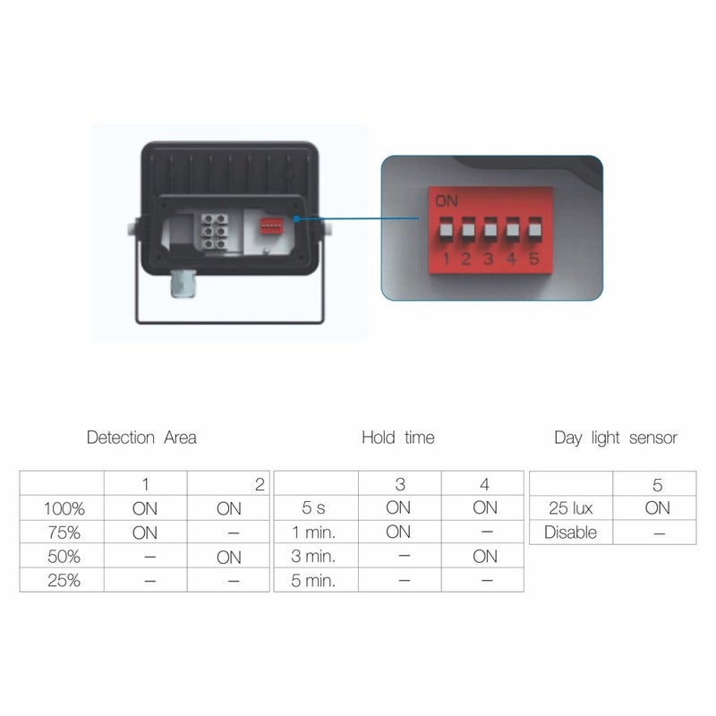 Reflektor LED SKY 10W IP65 z wbudowanym czujnikiem 5000k Biały