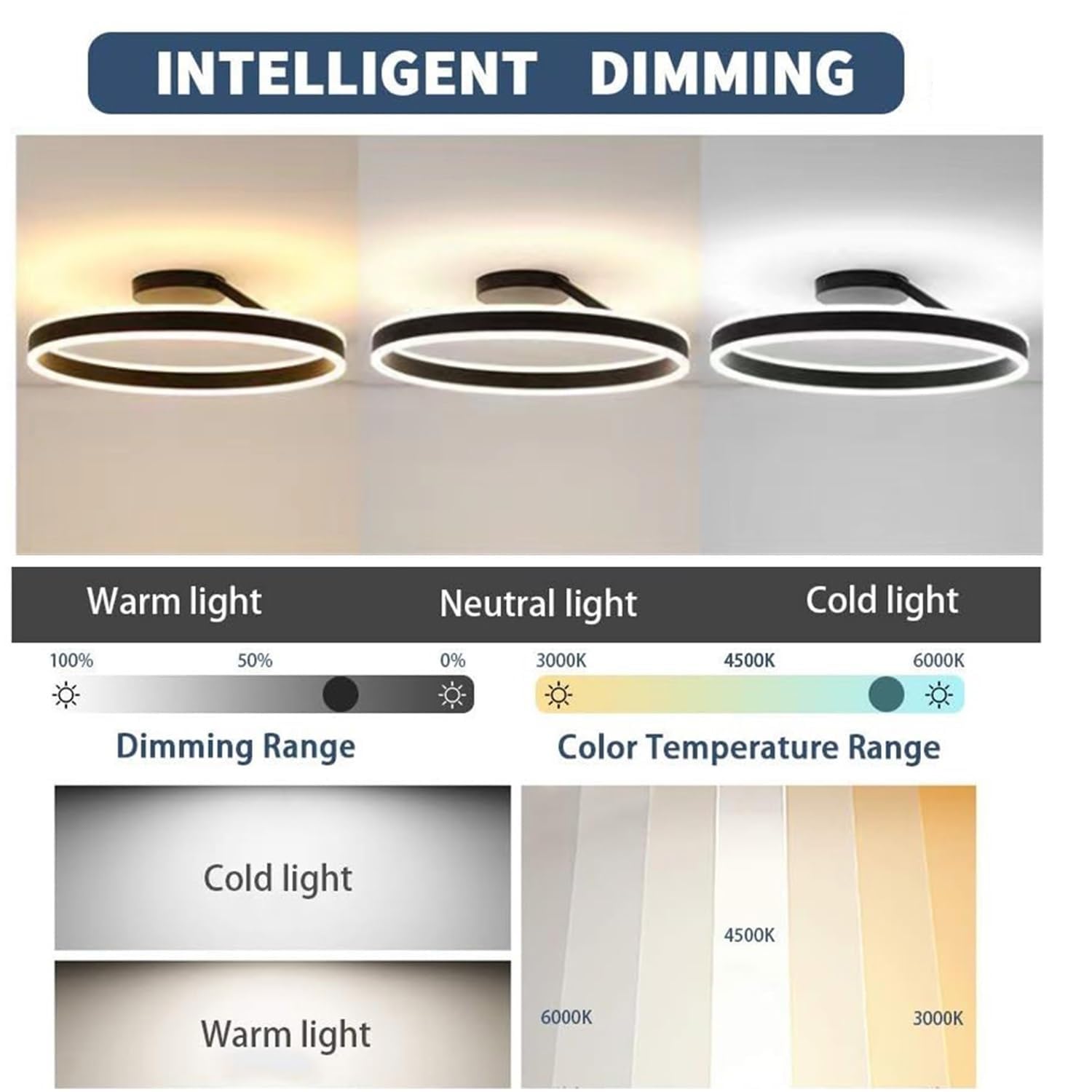 Ściemnialna lampa sufitowa LED z pilotem, nowoczesna lampa wisząca LED, okrągła lampa wpuszczana w sufit o średnicy 30 cm, 3 temperatury barwowe - 4