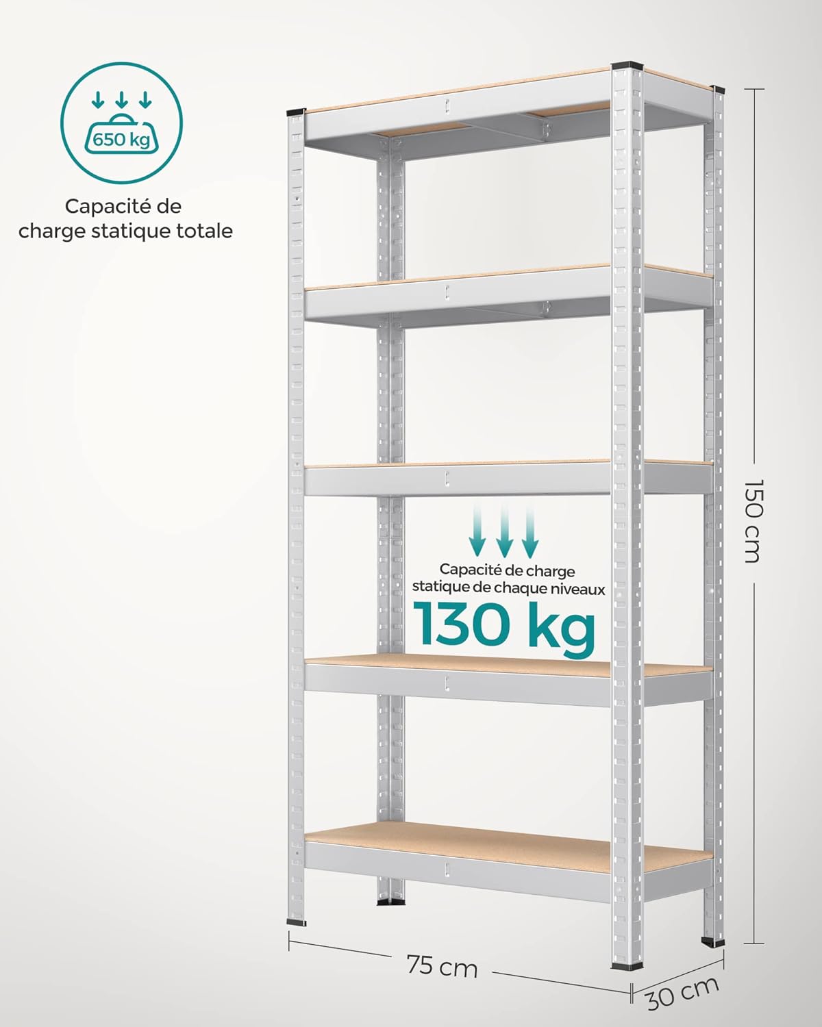 SONGMICS Étagère Charge Lourde à 5 Niveaux, Meuble de Rangement en Acier, pour Boîtes à Outils, Capacité 650 kg, 30 x 75 x 150 cm, Argent - 3