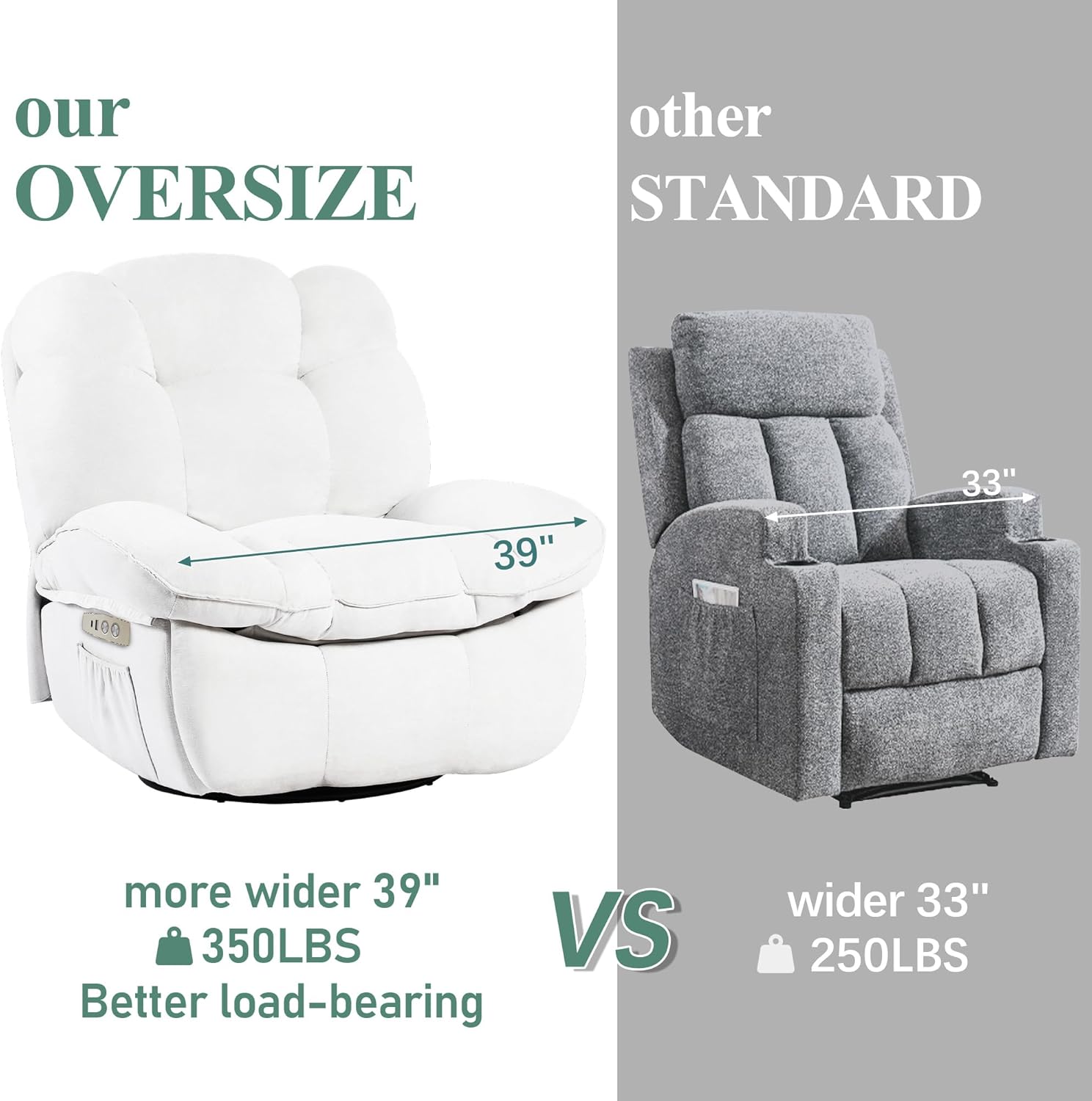 Fauteuil à bascule pivotant électrique avec fonctions de massage et de chauffage, fauteuil inclinable électrique pour adultes, blanc. - 3