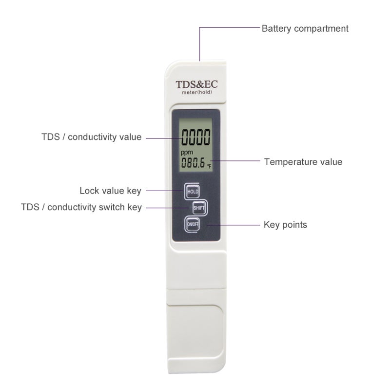 Testeur de qualité eau 3 en 1 TDS EC, affichage numérique température (eau potable, aquariums, piscines, spas) - 4