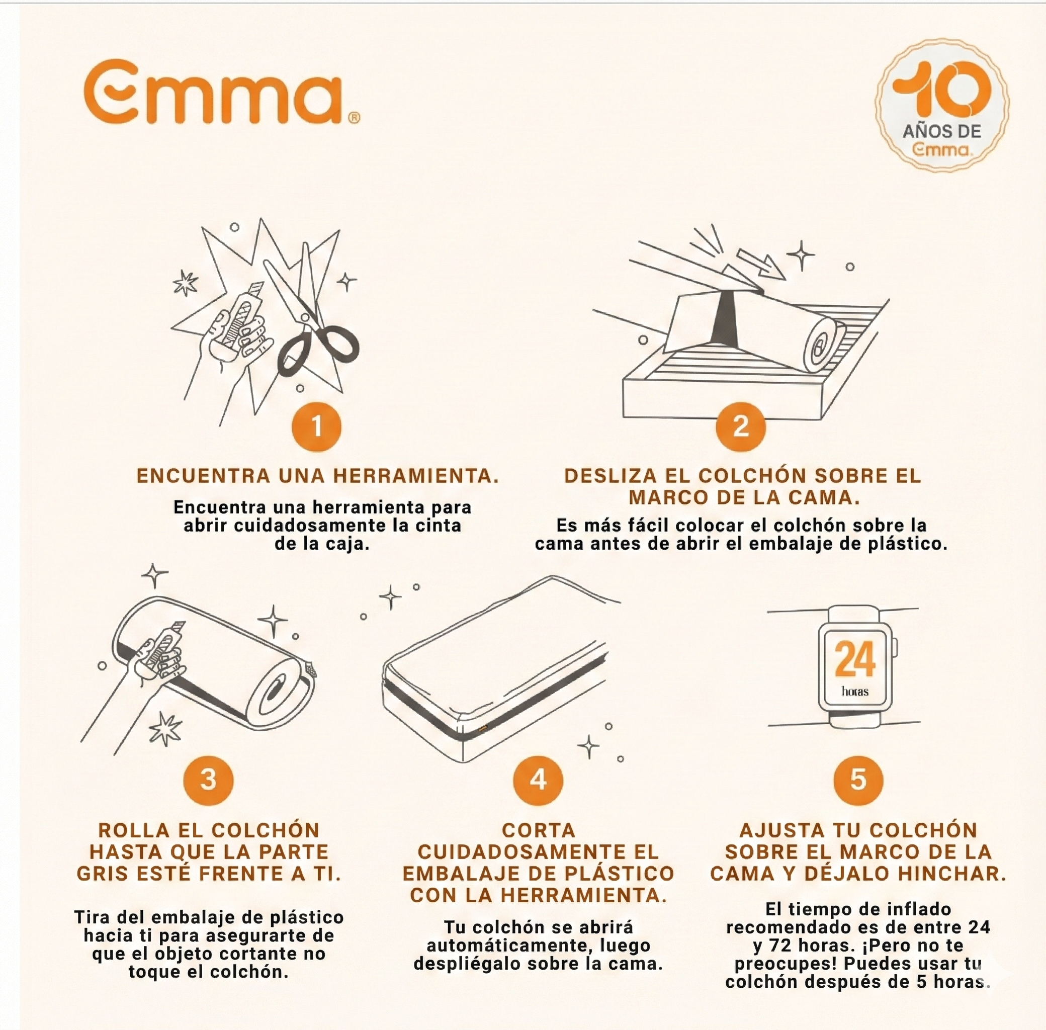 EMMA | Matelas Hybride 160x200 | Mémoire de Forme + Ressorts | MEILLEUR CHOIX Emma | Dos Apaisé | Soutien Et Respirabilité | 25 cm - 5