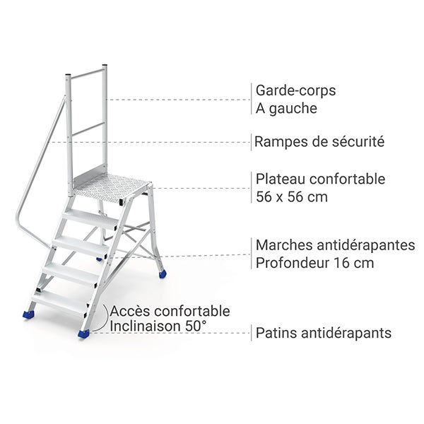 Plateforme 4 marches - Hauteur max. de travail 2.80m - ES304-G - 5