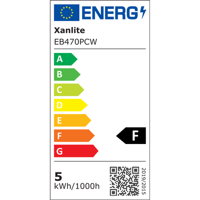 Étiquette énergétique
