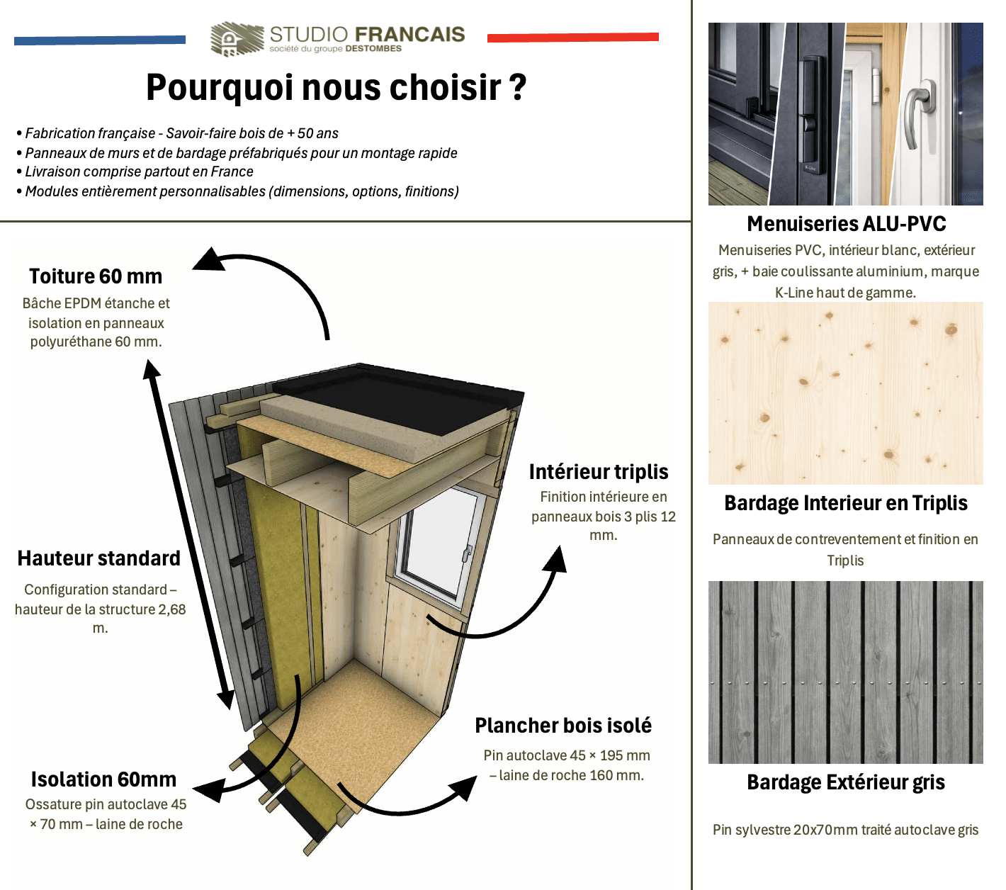 Annexe de jardin bois en bois 5,5 x 3,5 x 2,7 m avec plancher isolé - 3