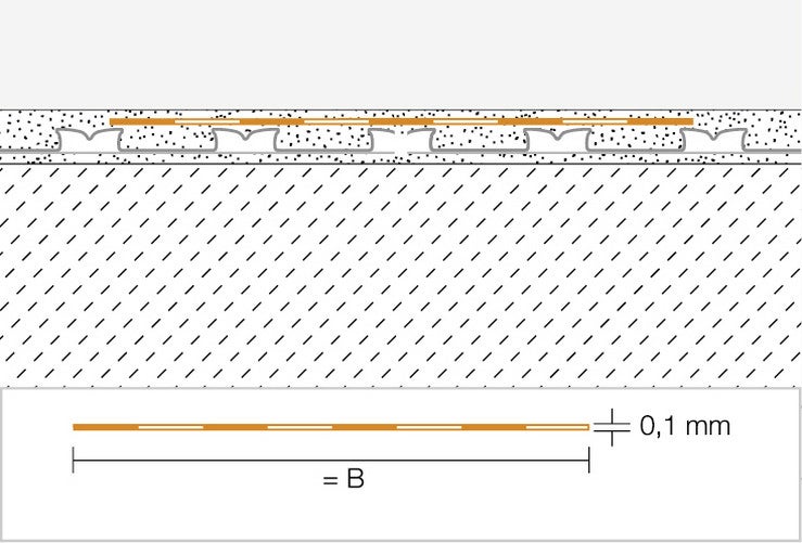 KERDI-KEBA Bande d'étanchéité SCHLUTER - 5 mètres - 185 mm - 5