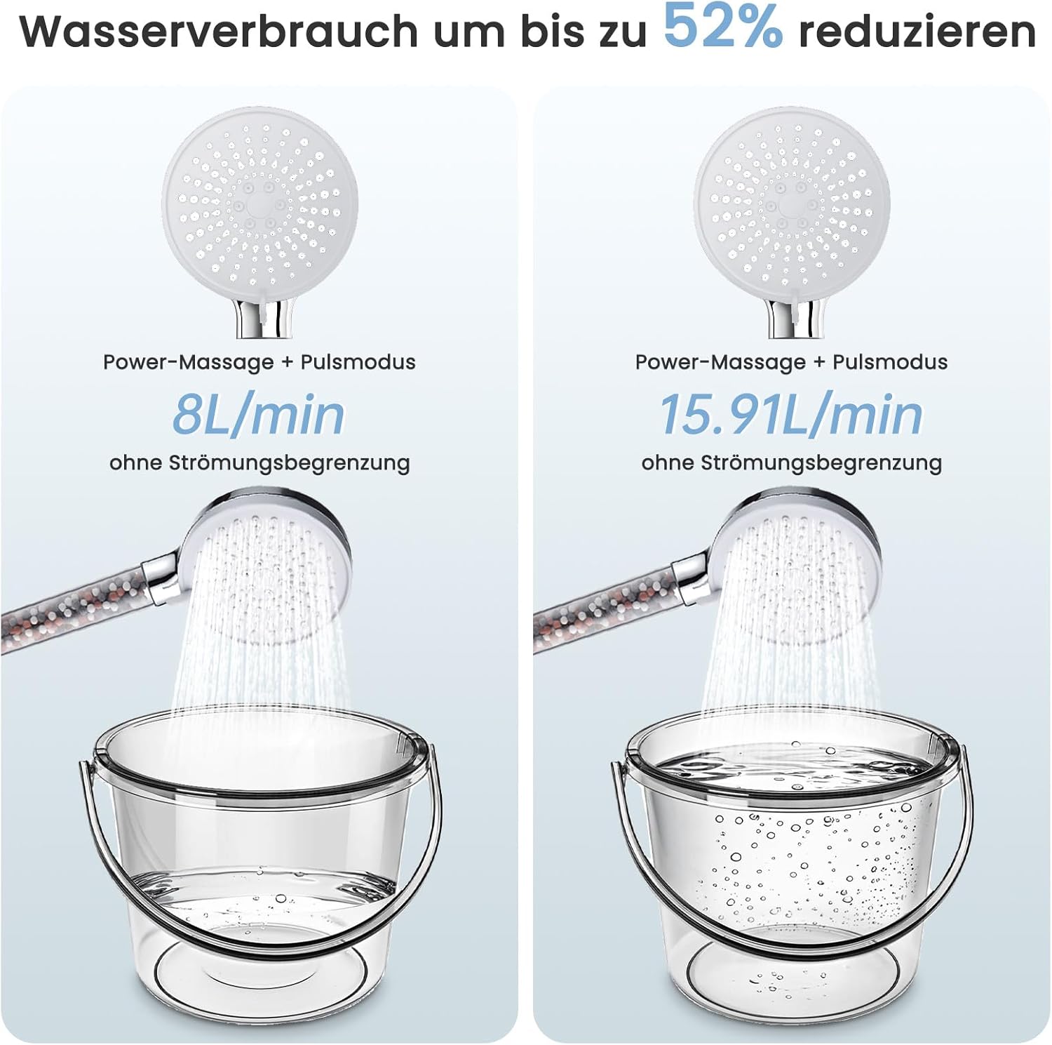 Pommeau de douche avec filtre économiseur d'eau, pommeau de douche anticalcaire haute pression, 5 types de jet, blanc - 5
