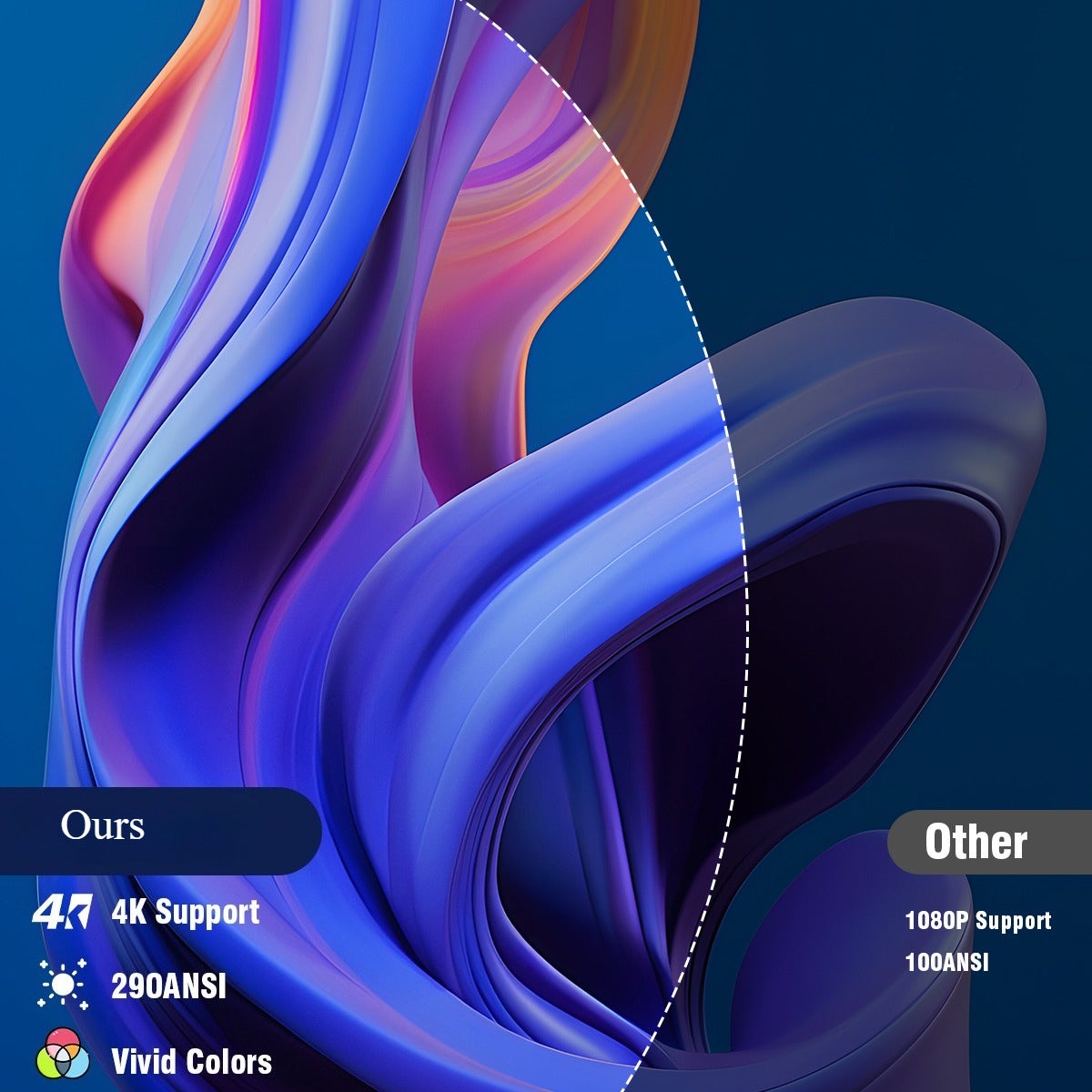 Projecteur 4K HY300 Pro, haut-parleur intégré 5 W, 1280 x 720p, Android 11, 8&nbsp;000 lumens, Wi-Fi 6, BT 5.4, projecteur d'extérieur portable - 4