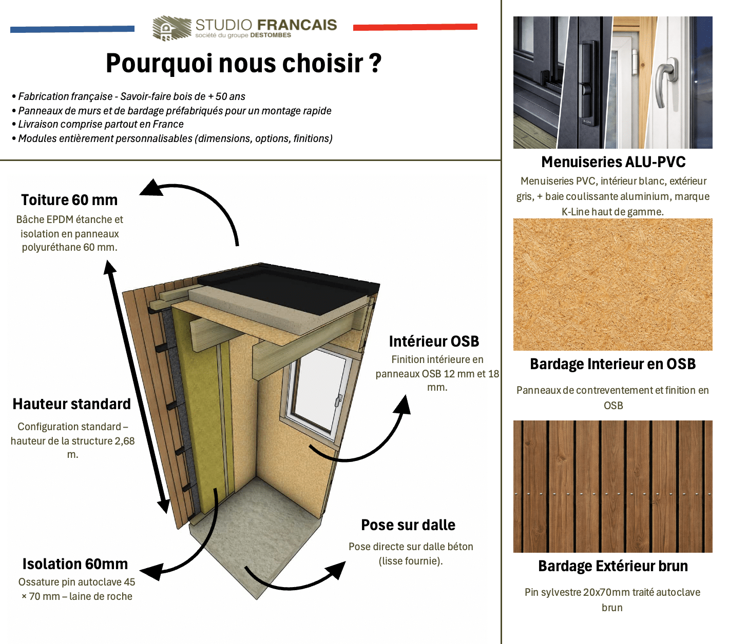 Bureau de jardin habitable en bois 5,5 x 3,5 x 2,7 m - 3