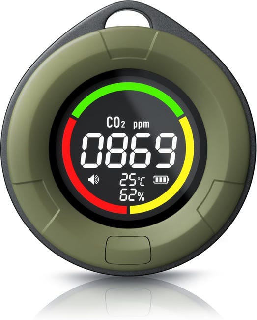 Detektor CO2, monitor dwutlenku węgla, temperatura, wilgotność – USB – do domu, biura, siłowni, samochodu