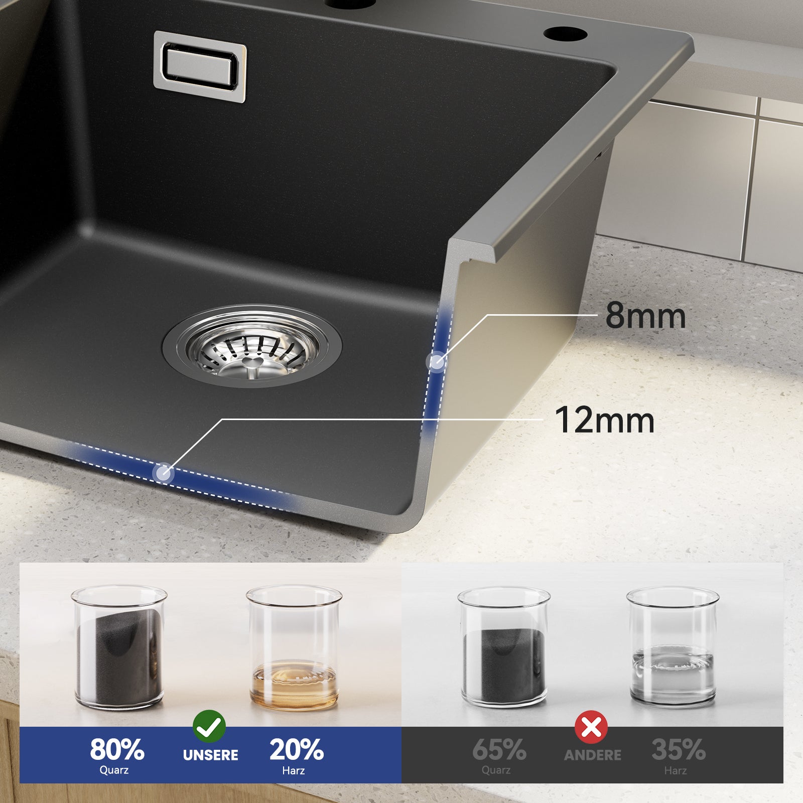 SOFETIY MAX Évier Cuisine Noir 45*45cm ,Évier 1 Bac en Granit, Kit de Vidage,Évier à Encastrer - 7