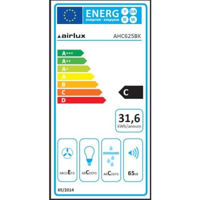 Étiquette énergétique