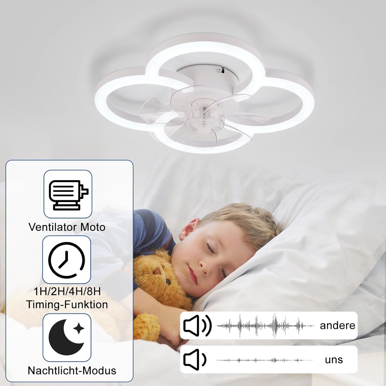 ZMH Ventilador de techo con luz, silencioso, 6 velocidades, moderno, regulable para sala de estar - 8