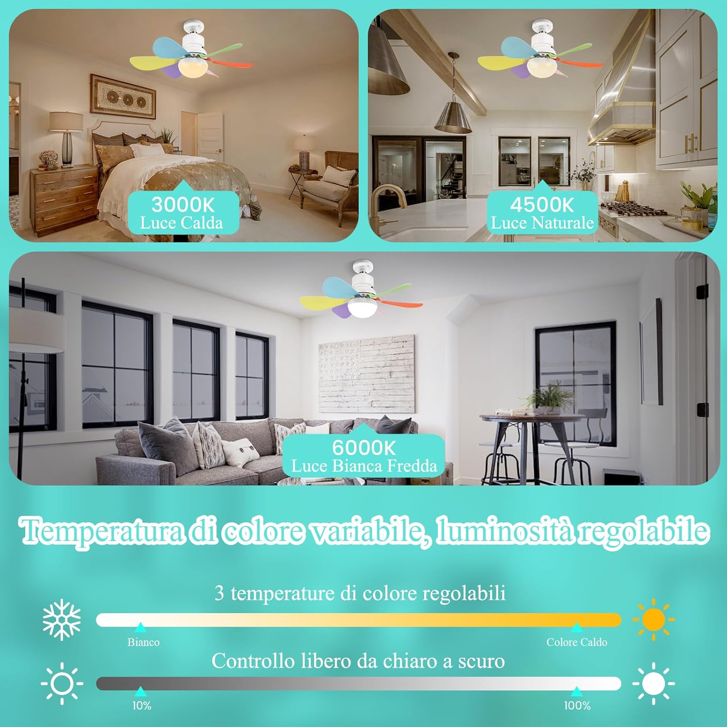 1X(Ventilatore da Soffitto 30W con Luci Integrate E27 Illuminazione a