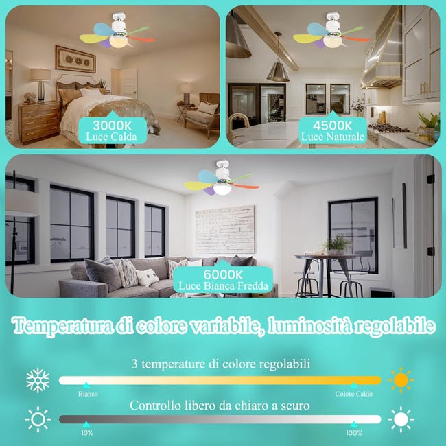 1X(Ventilatore da Soffitto 30W con Luci Integrate E27 Illuminazione a 1X(Ventilatore da Soffitto 30W con Luci Integrate E27 Illuminazione a