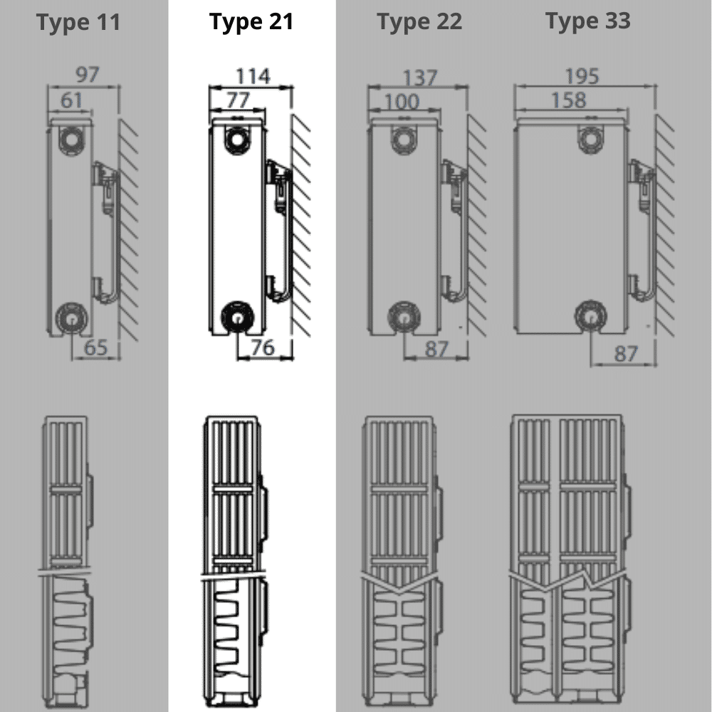 Radiateur Acier H.90 x L.50 cm Stelrad 942W T21 - 3