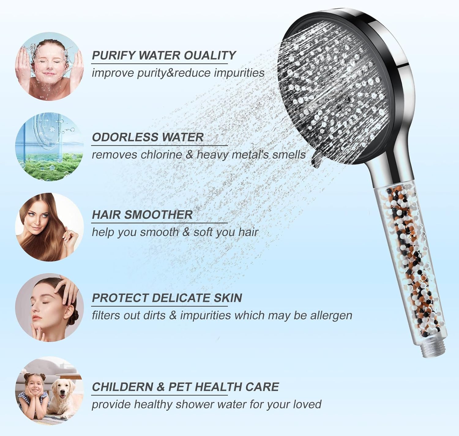 Pommeau de Douche,avec Filtre à Billes,5 Modes Spray,Portatif à Grand Débit pour l'élimination du Chlore,Des Métaux Lourds,avec Tuyau de 1.5M - 3