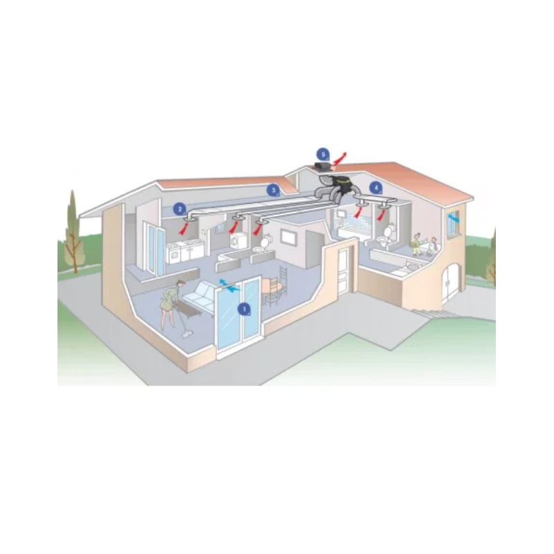 Bouche hygroréglable - Kit Bahia Curve Wc - Ø 80 Mm - 7