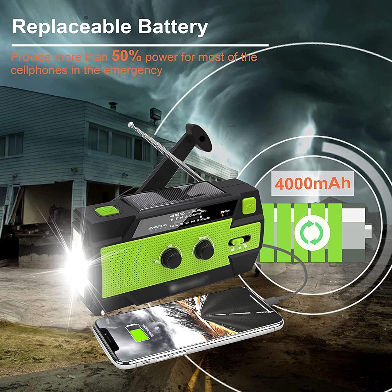 Radio z korbką ręczną 4000 mAh na energię słoneczną, zielone – przenośne radio survivalowe – powerbank solarny – radio na plac budowy – z latarką i al - 3