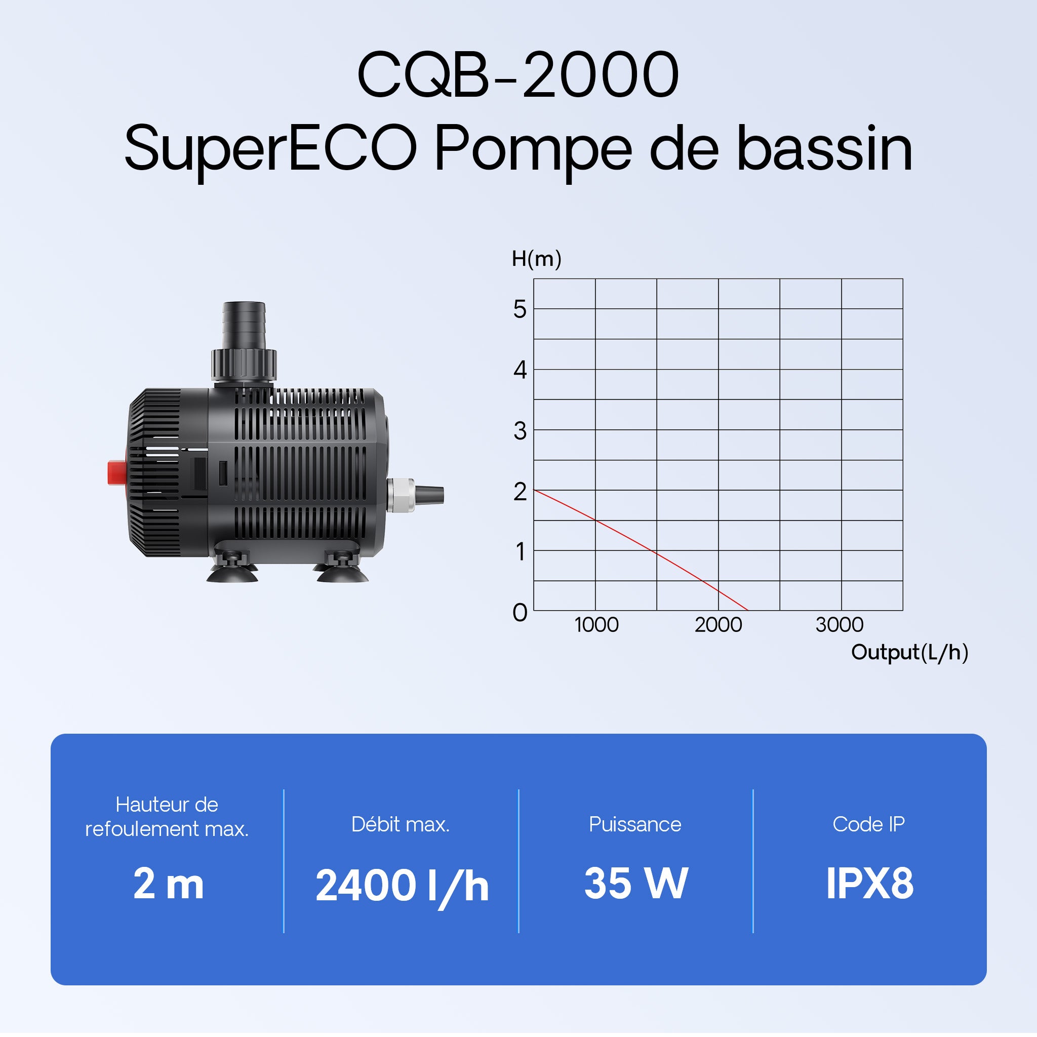 Kit complet de filtration pour bassin biologique CBF-200T avec clarificateur UVC 9 W, pompe de bassin 2 300 l/h 35 W, thermomètre et médias… SunSun... - 7