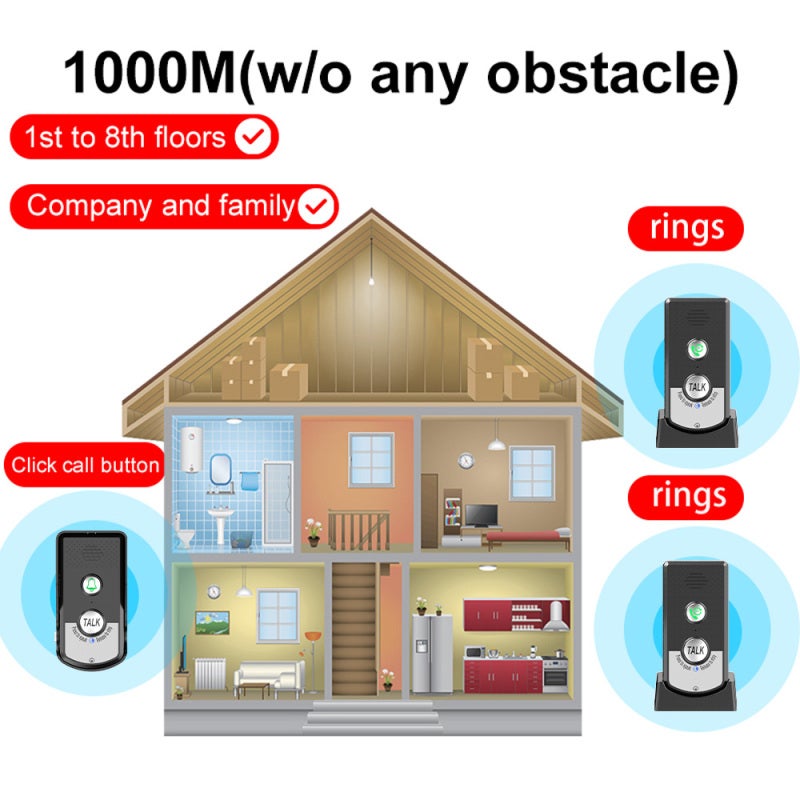 Sonnette sans fil étanche, interphone intelligent rechargeable avec communication bidirectionnelle en temps réel, portée de 1 000 m - 6