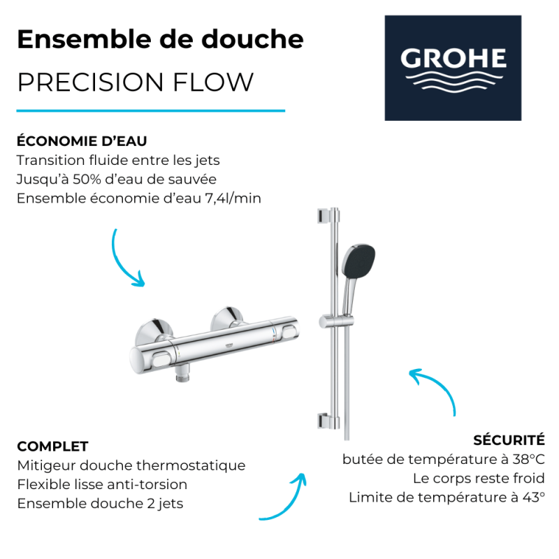Mitigeur douche thermostatique GROHE GROHE Precision Flow + Ensemble de douche 2 jets avec barre - 2