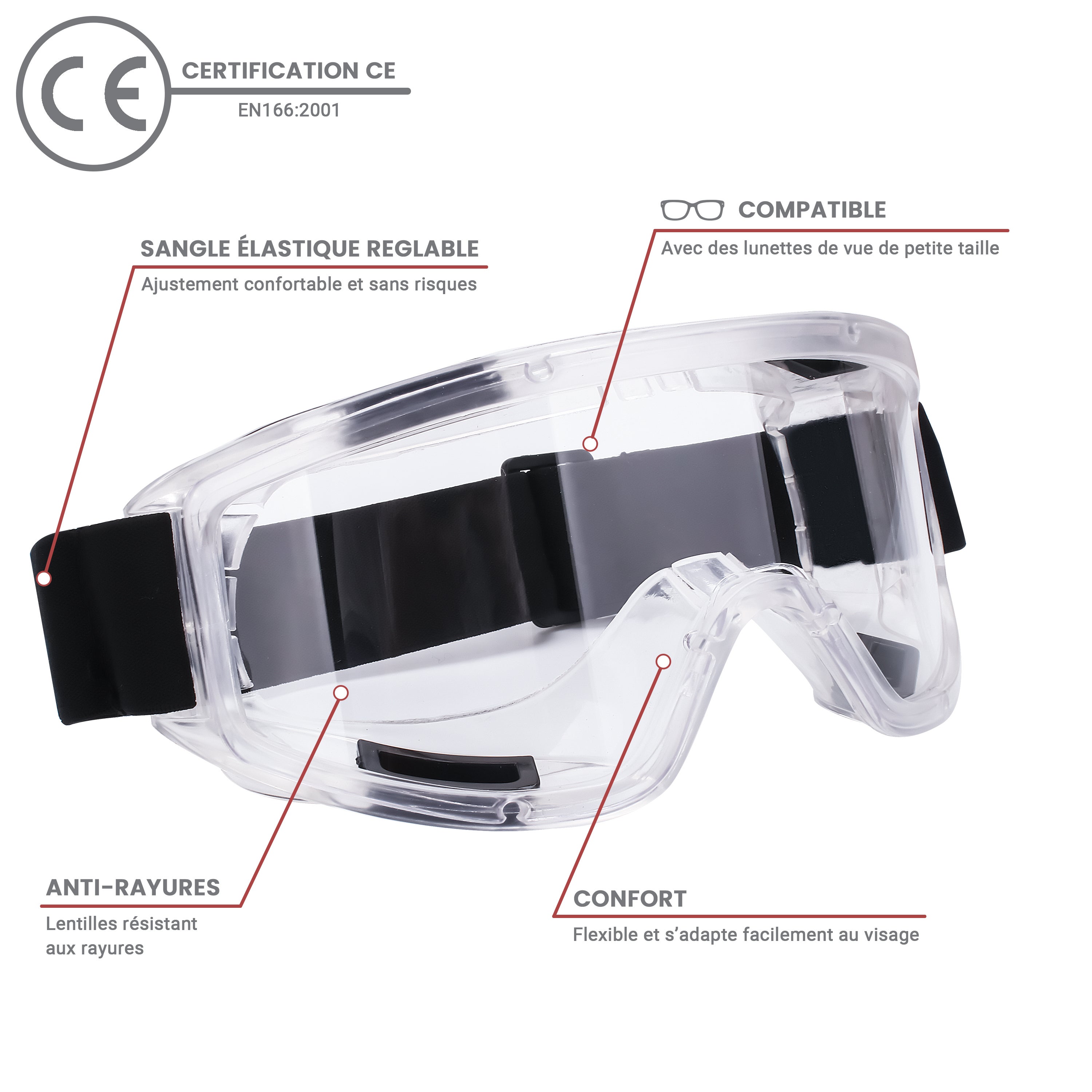 AirGearPro G-500 Masque de Protection Respiratoire Réutilisable, Anti poussière, Anti gaz avec Filtres et Lunettes de Protection Idéal Peinture - 3