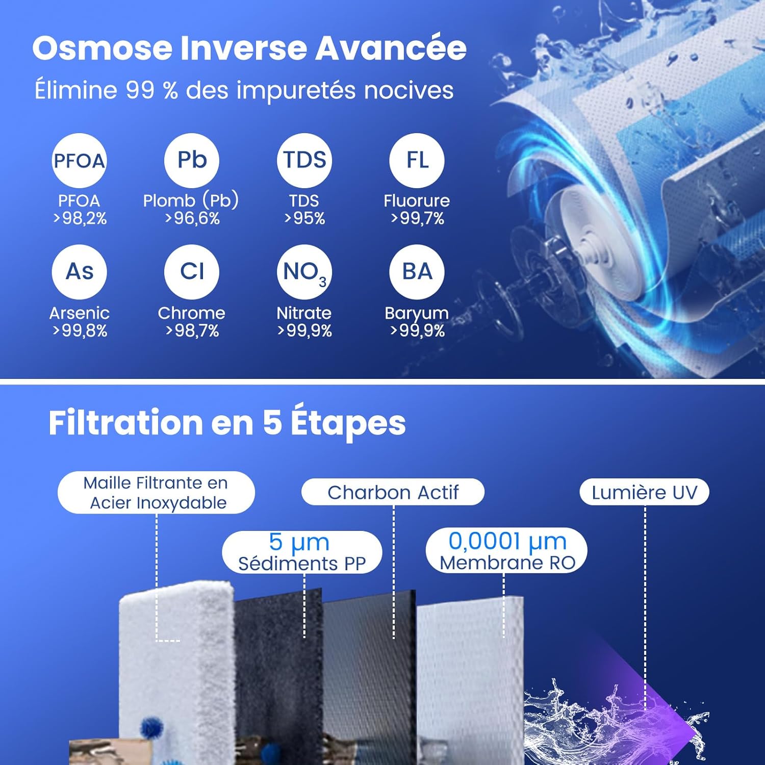 Purificador de água com sistema de osmose inversa para bancada, distribuidor de água com UV, 4:1 puro para drenagem, 4 volumes ajustáveis - 4
