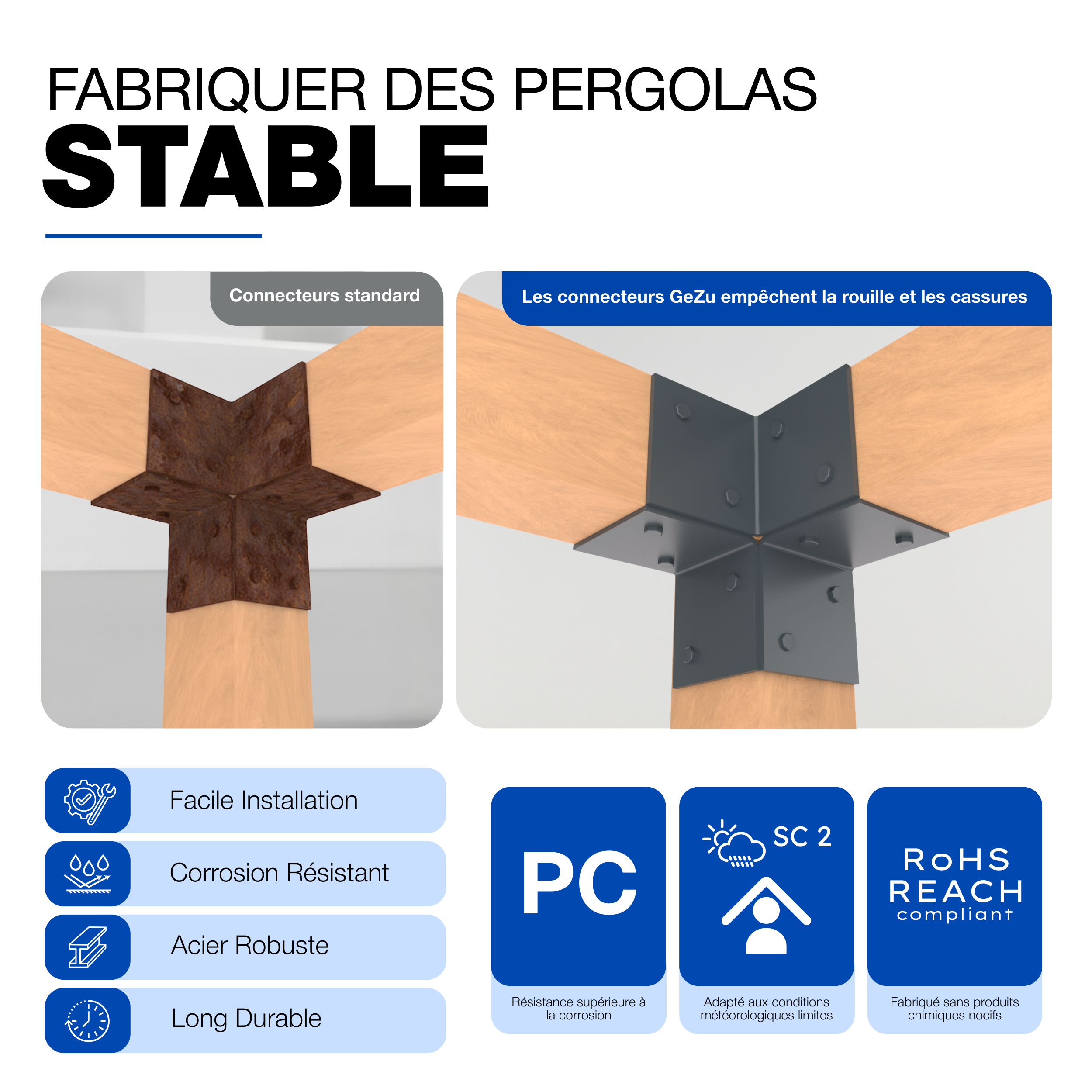 Connecteur d’Angle Pergola 71x71 Revêtement Poudré Anthracite Équerre d’Angle 3 Voies pour Gazebo et Pergola en Bois GeZu Impex - 6