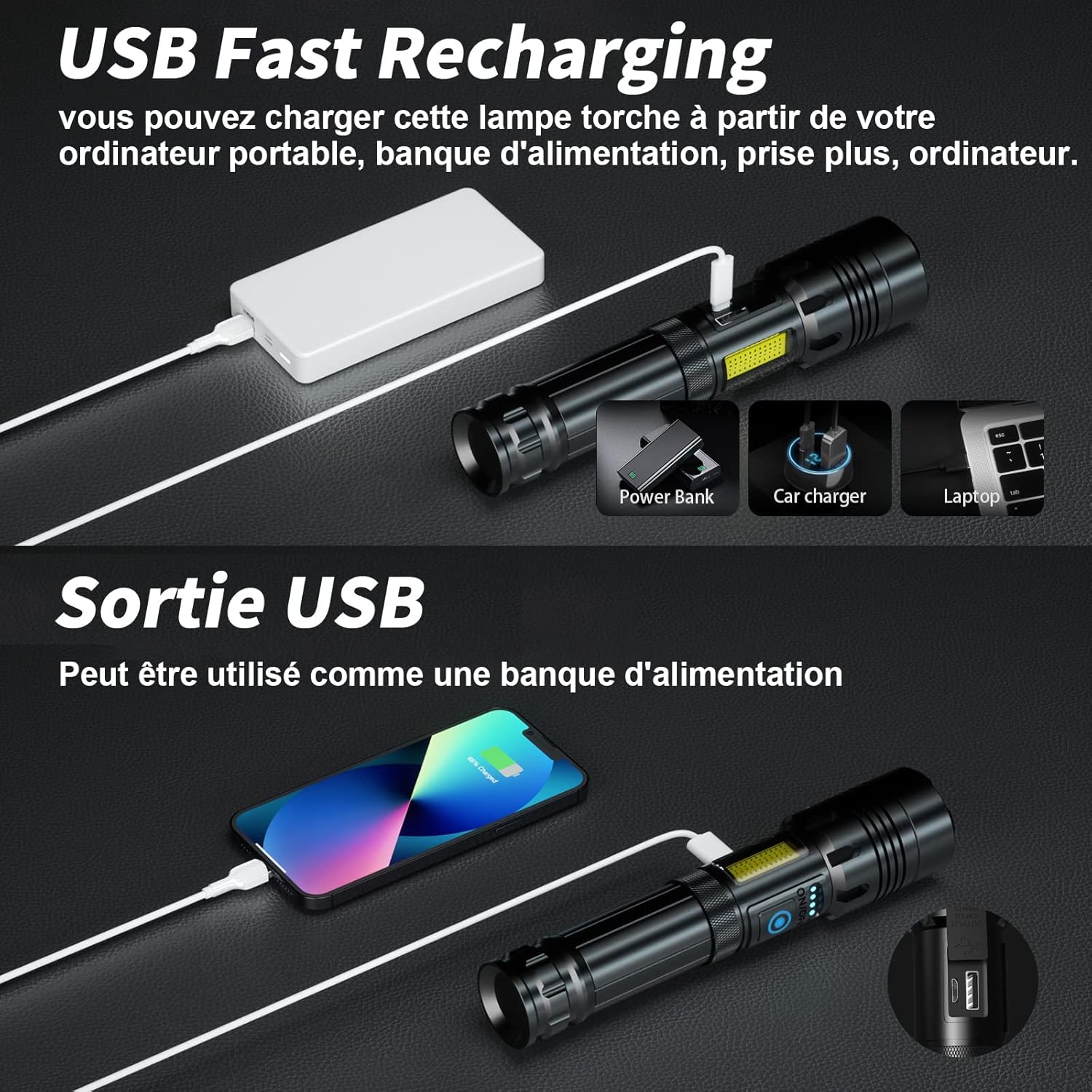 Lampe de poche LED ultra puissante, 10 000 lumens rechargeable, lampe de poche tactique militaire puissante, étanche IPX6, 7 modes d'éclairage pour le - 3
