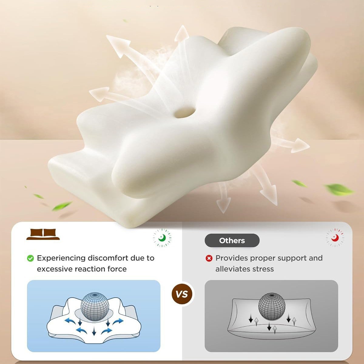 Oreiller cervical ergonomique, oreiller orthopédique rafraîchissant et ...