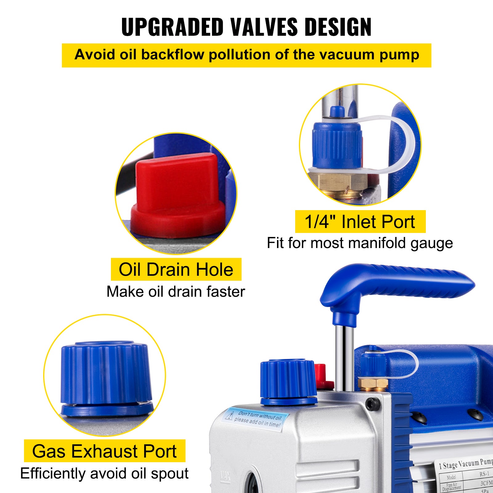 Pompa per vuoto 30V/50HZ, pompa per vuoto per refrigerazione 3CFM 1/4HP, 85L/min per Aria condizionata Pompa per vuoto ad aria elettrica per aut VEVOR - 4
