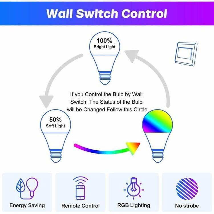Ampoules LED Couleur,10W E27 LED RGBW Ampoule avec Télécommande, 16Couleurs et 7 Niveaux de Luminosité(paquet de 2) - 2