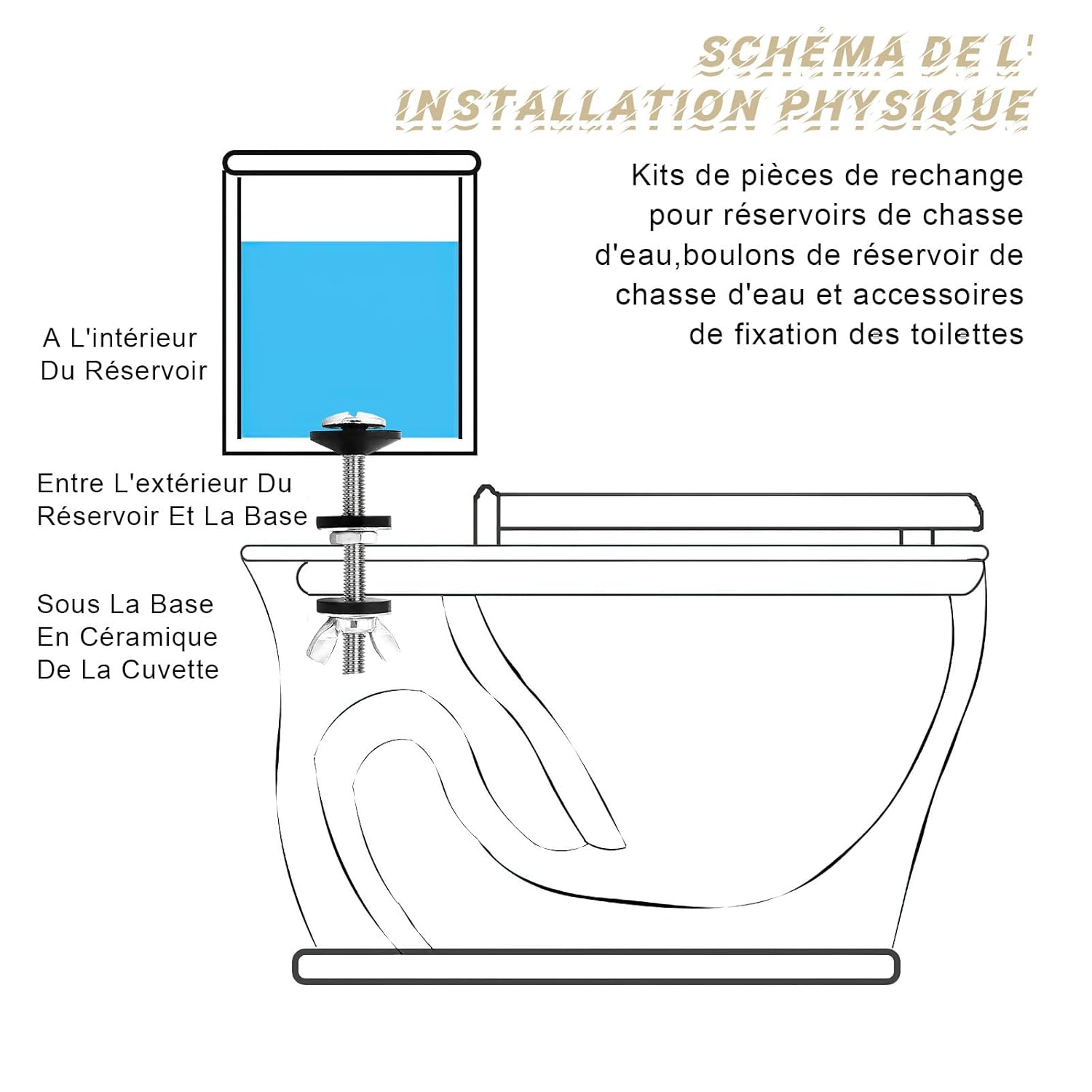 2 Pcs Vis de Réservoir de Toilette, Fixation Cuvette WC, Kit de Boulons Fixation Pour Siège Toilette, Boulons de Fixation,Pour Réservoirs de Toilette - 4
