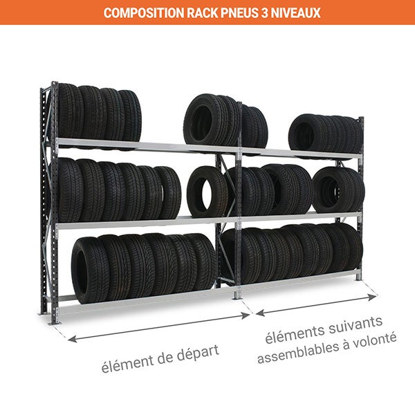 Grand rack à pneus 3 niveaux - Élément suivant : 2000x2250x400mm - Utilisable uniquement avec un module de départ - RAYOPN/3N/2020/S - 3