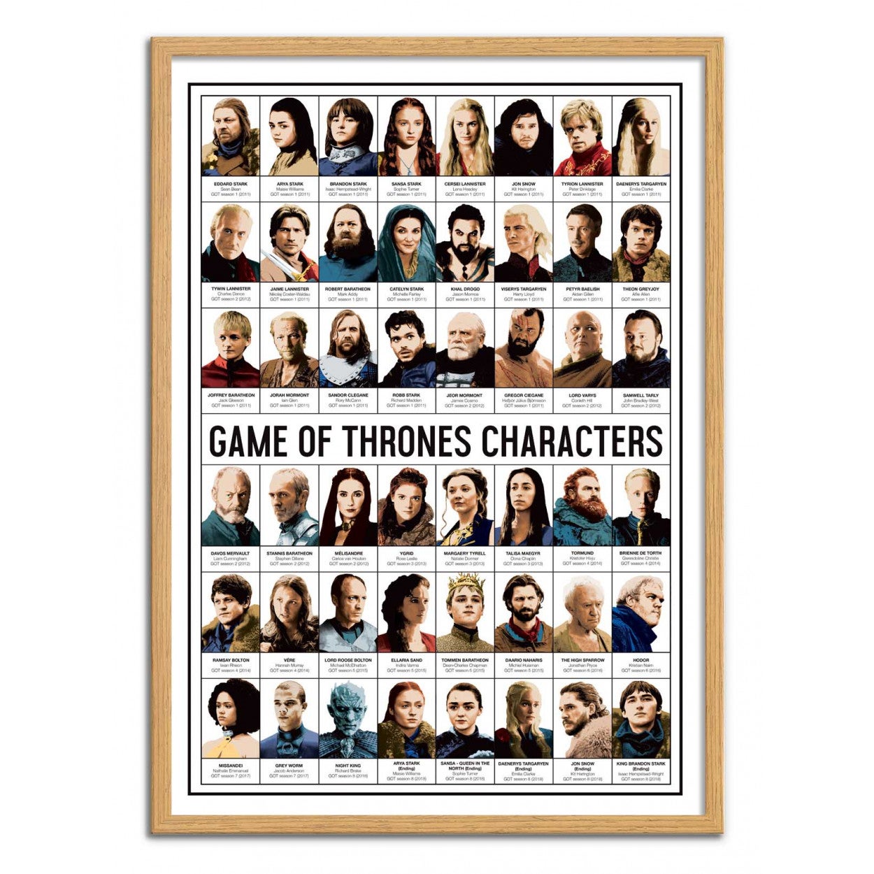 Affiche d’art 50 x 70 cm - Game of Thrones Characters - Olivier Bourdereau - 4
