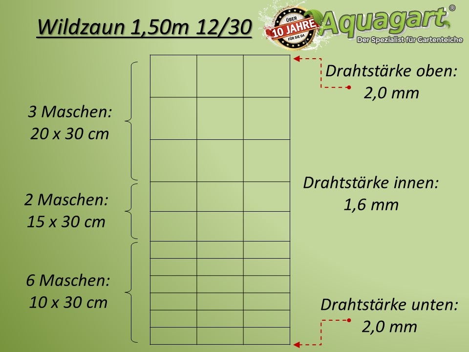 Ogrodzenie ochronne 300 m, ogrodzenie leśne, siatka węzłowa 150/12/30 + słupki ogrodzeniowe o profilu Z
