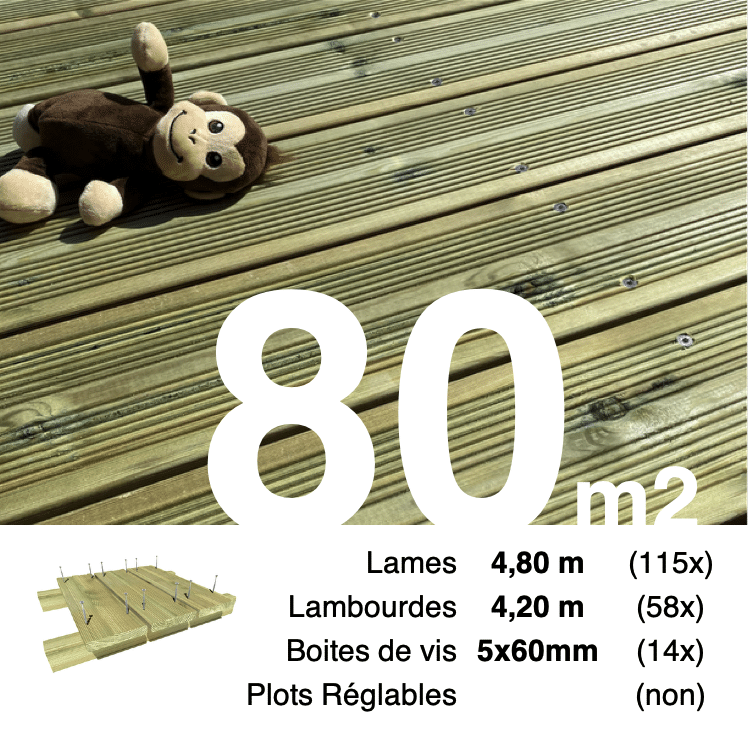 80