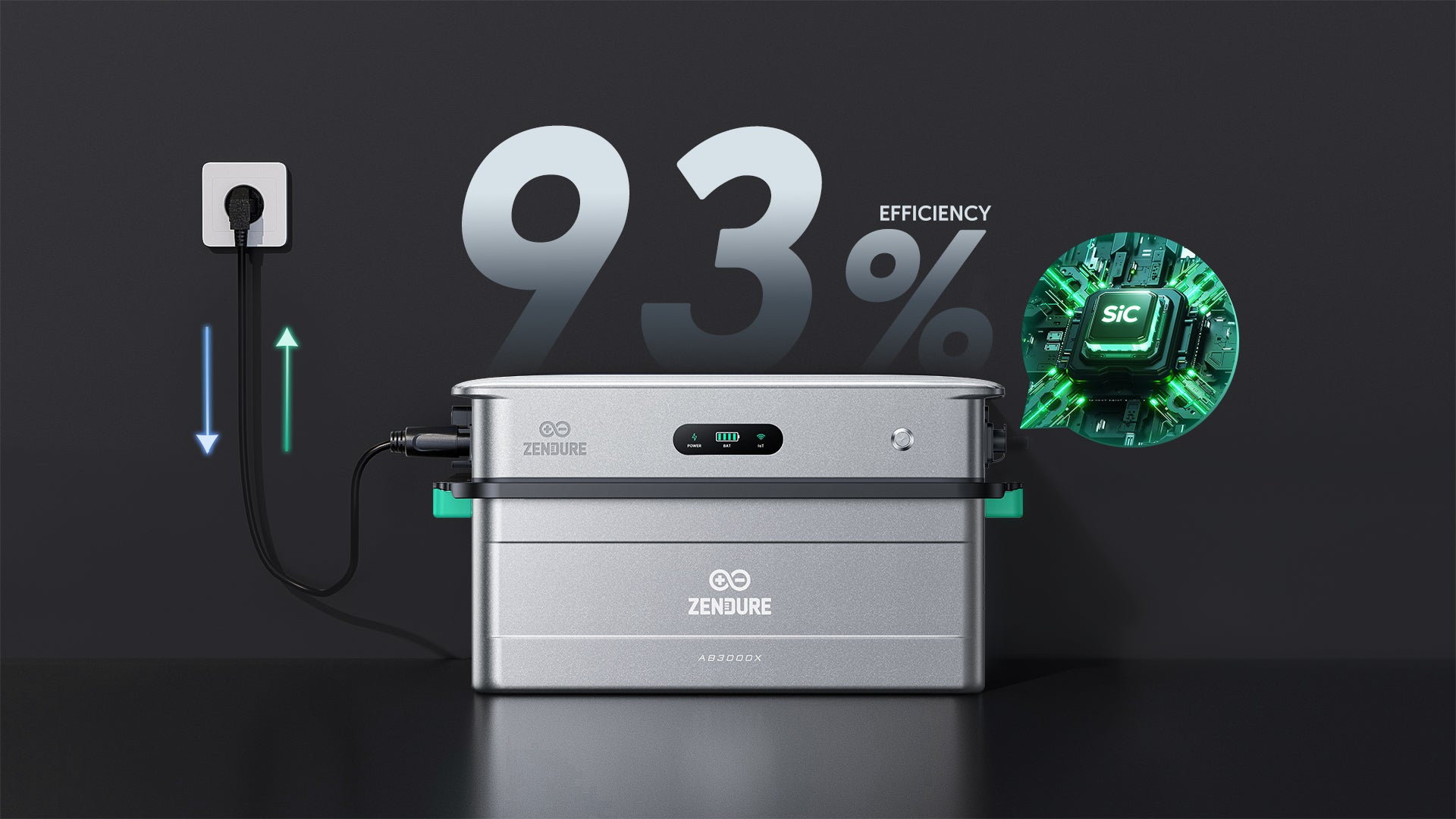 Batterie 5,76 kWh Plug and Play - Zendure 2400 AC + 2 AB300X - 3