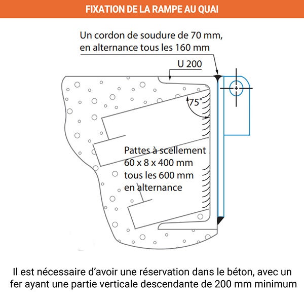 Pont de chargement fixe acier - Longueur 1750mm/Largeur 2000mm - Charge max 5000kg - Vendue à l'unité - FBSS09 - 6