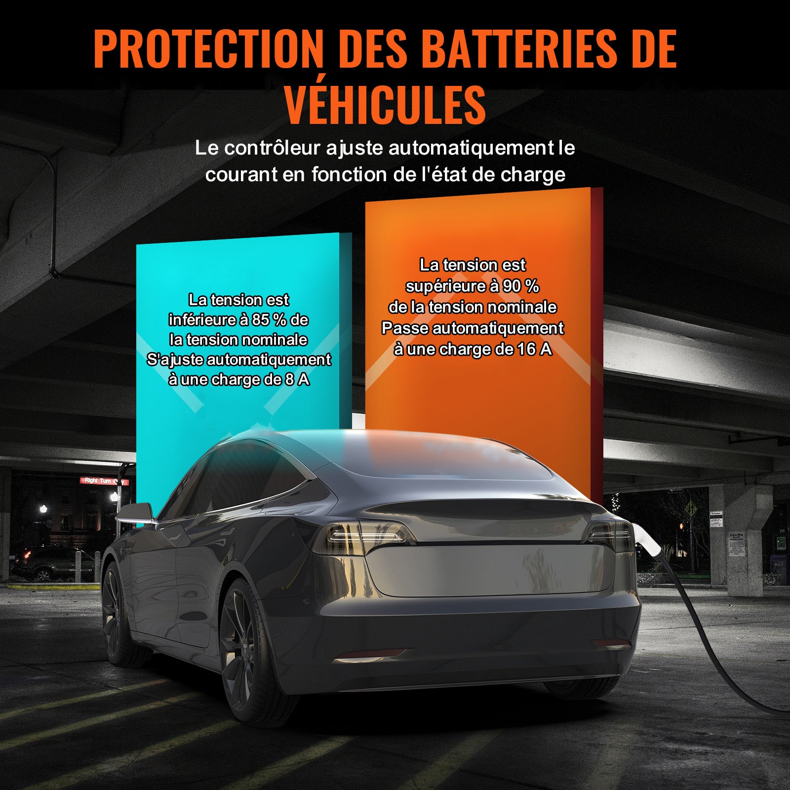 Chargeur Voiture Électrique Portable Type 2 VEVOR, 16A 3,7 kW, Câble 8,6 m, Prise CEE 7/7, IP66, Écran LCD, IEC 62196, Sac & Crochet - 4