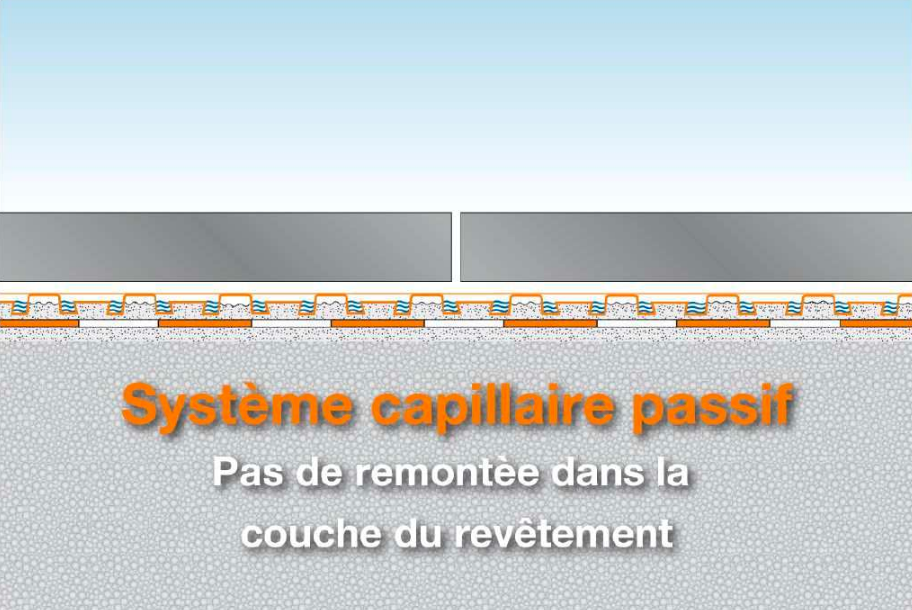 Natte DITRA-DRAIN 4, Drainage & Désolidarisation SCHLUTER - 25 m² - 5