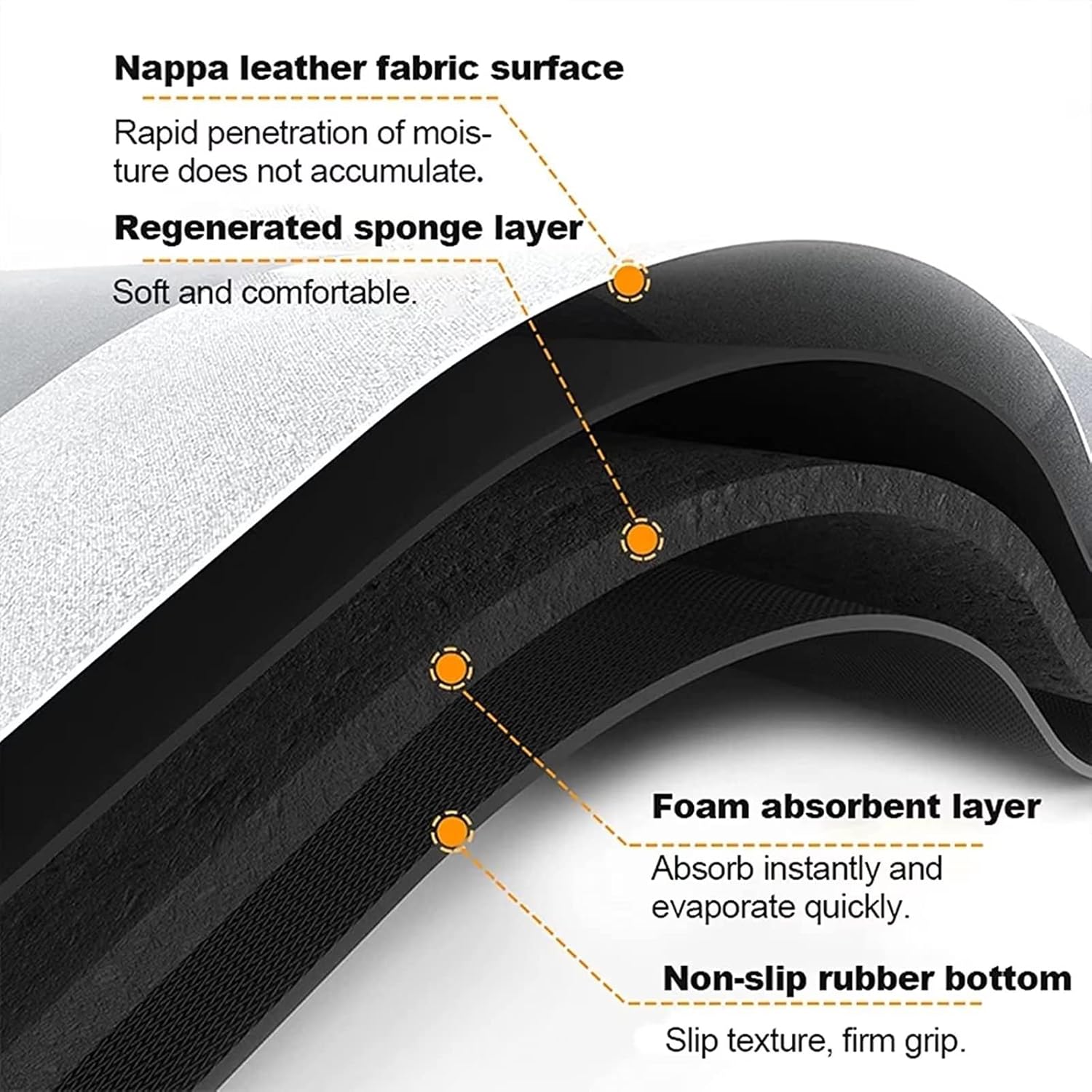 Conjunto de 2 tapetes de cozinha retangulares longos antiderrapantes (40*120cm + 40*60cm, cinza claro), superabsorventes para água e óleo. - 3