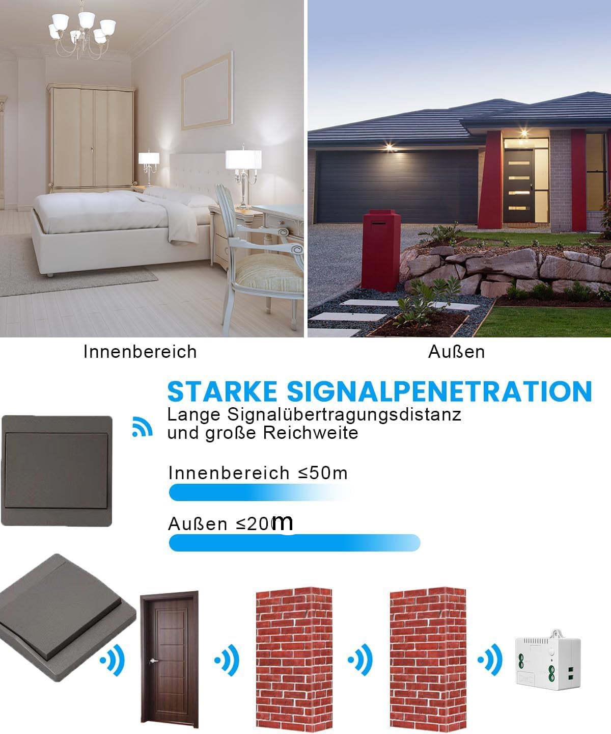 Kit di 3 interruttori a pulsante remoti RF433, interruttore luce interno wireless, impermeabile, senza cablaggio, portata 50 m (grigio) - 5