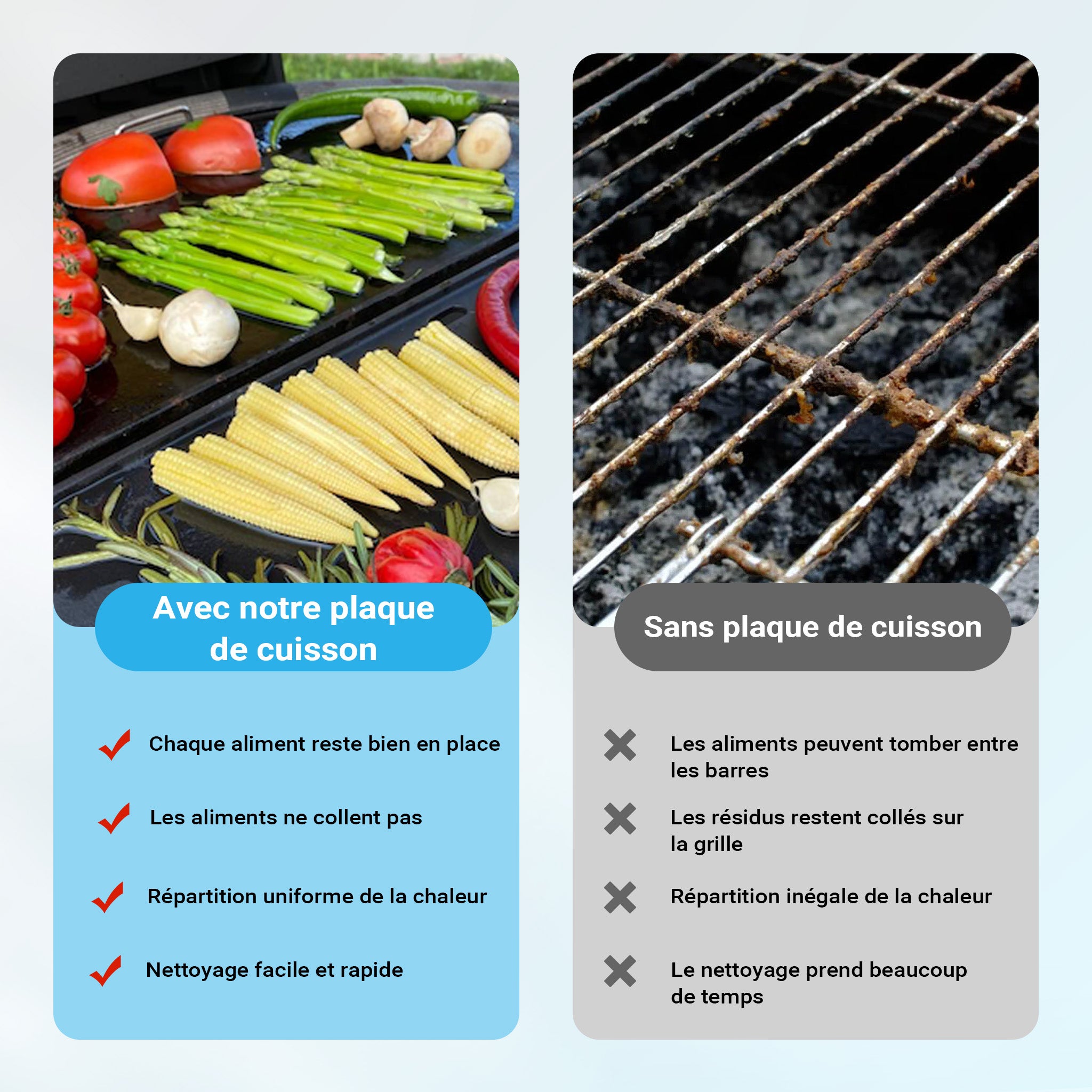 Plaque de gril BBQ semi-circulaire – 49,8 x 24,3 x 1,5 cm – en Fonte – Barbecue Charbon de bois ou à gaz – Grillade Cuisson – Terrasse… Wiltec - 7
