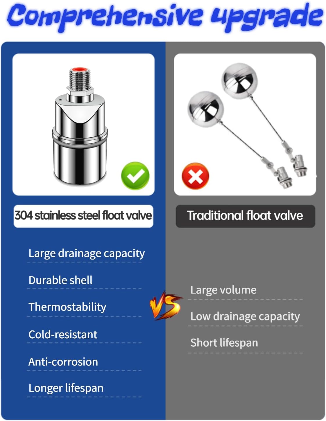 Zawór pływakowy 1/2