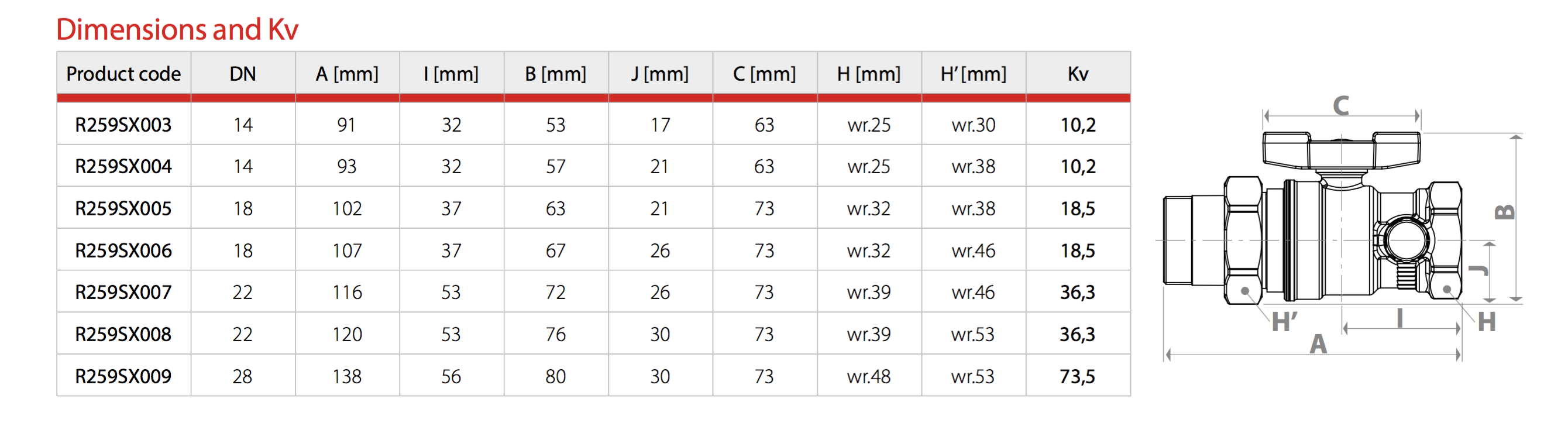 VALVOLA SFERA, IVR, ANGOLO, CON BOCCHETTONE, 3/4", IDRAULICA - Foto 6