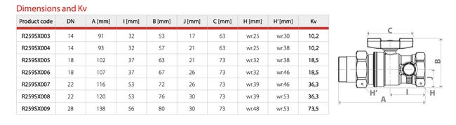 VALVOLA SFERA, IVR, ANGOLO, CON BOCCHETTONE, 3/4", IDRAULICA - Foto 6