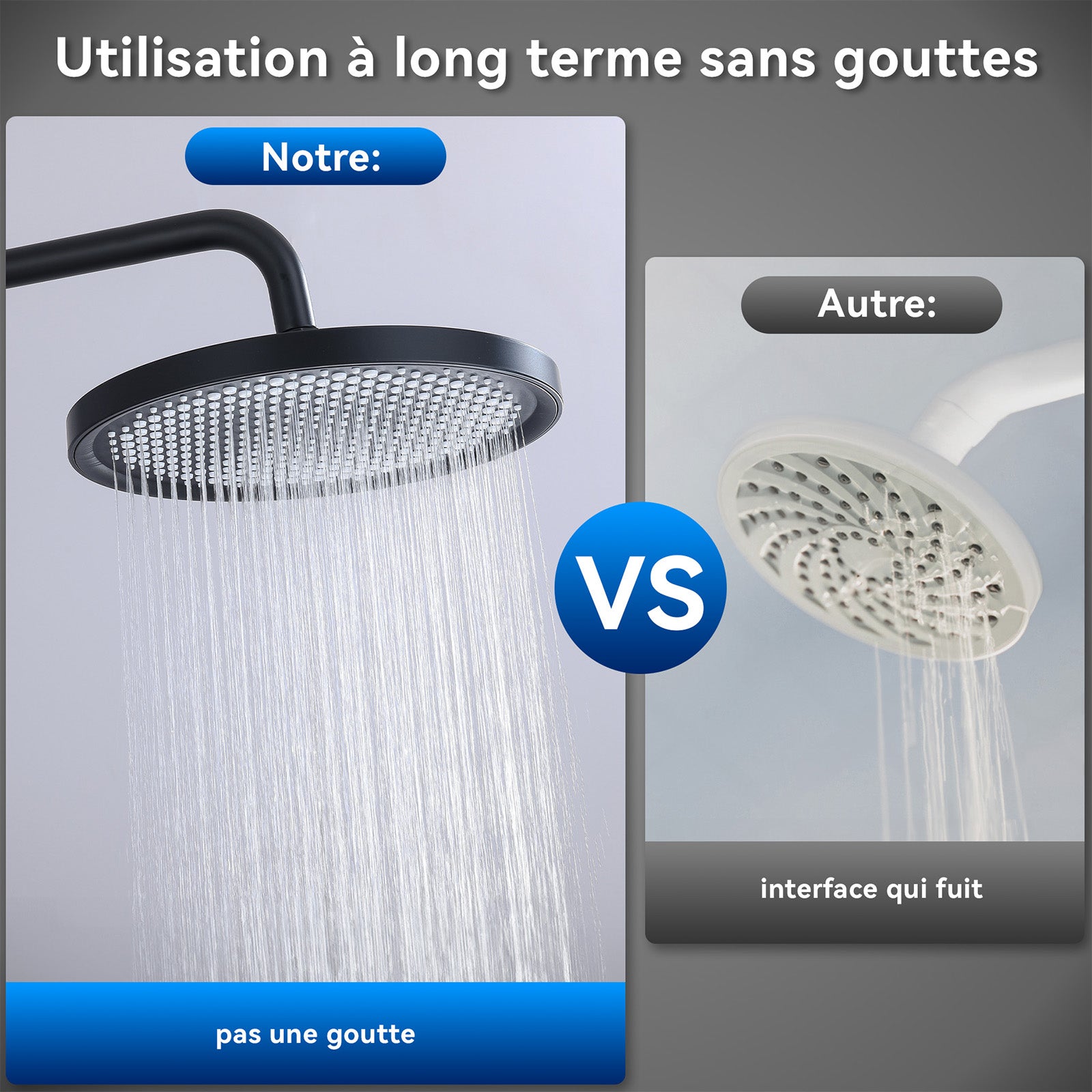 Colonne de Douche Thermostatique, Ensemble de Douche Hauteur Réglable sans Percement Supplémentaire Noir avec Douchette 3 Jets, Mitigeur en Laiton - 6
